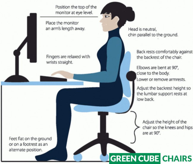 Should my upper back touch the chair if I`m using lumbar support